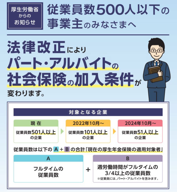 法律改正によりパートアルバイトの社会保険加入条件がかわります