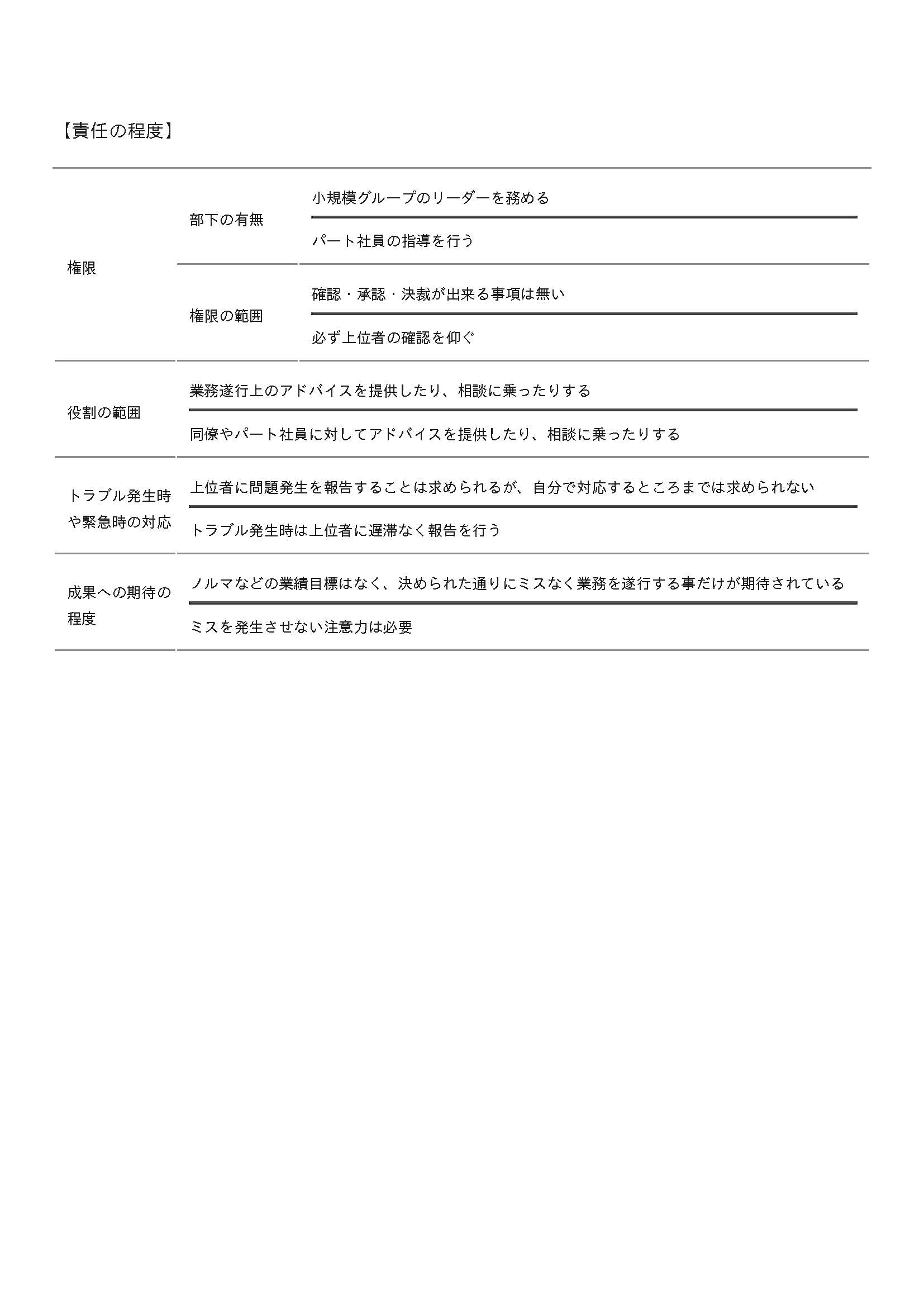 システム画面