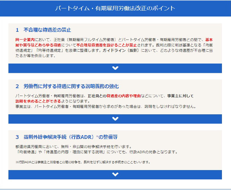 パートタイム・有期雇用労働法改正のポイント